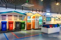 垃圾分類處理沙盤模型，垃圾分類展示教育沙盤模型